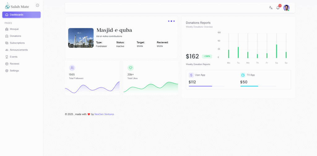 Mosque Management Panel dashboard showing donation reports, campaign details, and weekly overview.
